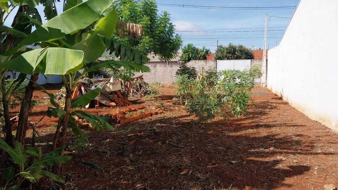 Terreno / Lote à venda, 250m2 em Elias Fausto - SP - imagem 7 Foto 7 de Terreno / Lote à venda, 250m2 em Elias Fausto - SP
