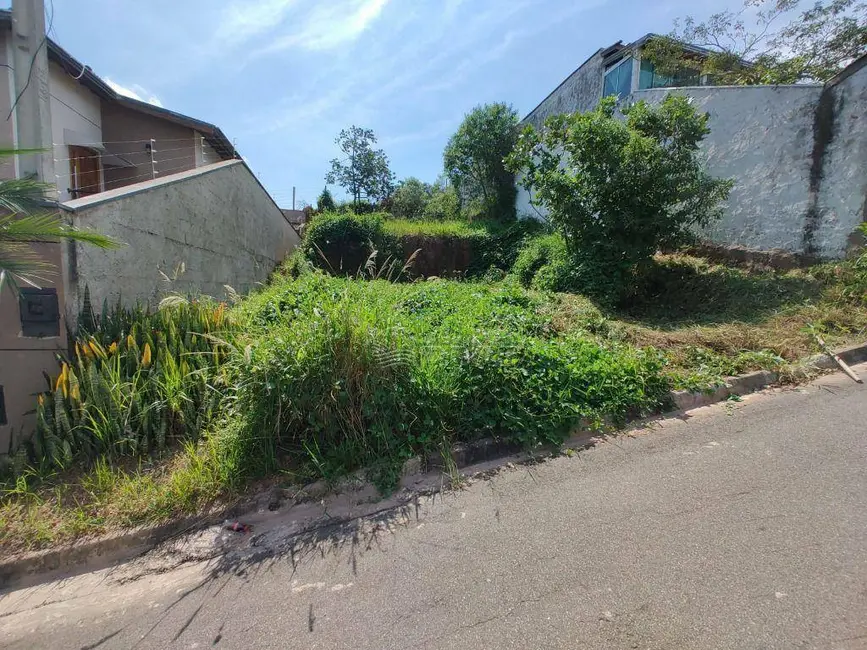 Terreno / Lote à venda, 200m2 em Itupeva - SP - imagem 2 Foto 2 de Terreno / Lote à venda, 200m2 em Itupeva - SP