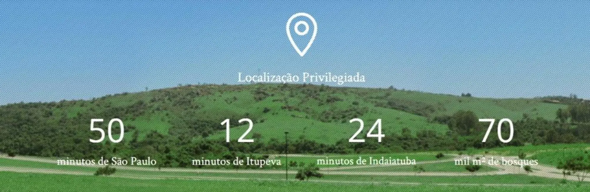 Foto 9 de Terreno / Lote à venda, 1050m2 em Itupeva - SP