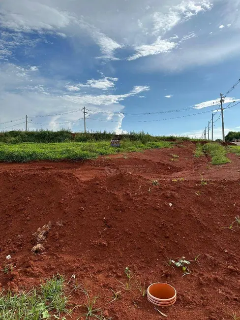 Terreno / Lote à venda, 304m2 em Elias Fausto - SP - imagem 2 Foto 2 de Terreno / Lote à venda, 304m2 em Elias Fausto - SP