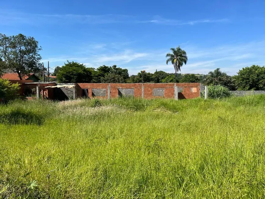 Foto 2 de Terreno / Lote à venda, 1064m2 em Itupeva - SP