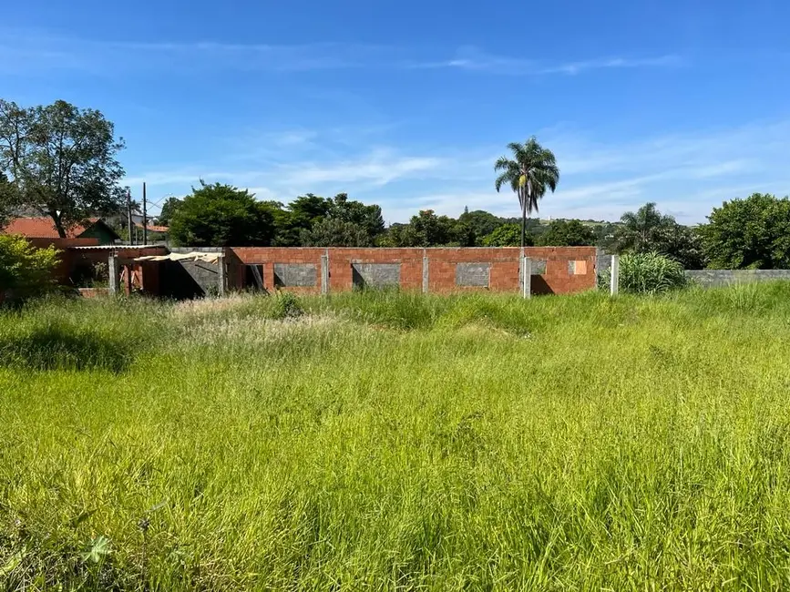 Foto 2 de Terreno / Lote à venda, 1064m2 em Itupeva - SP