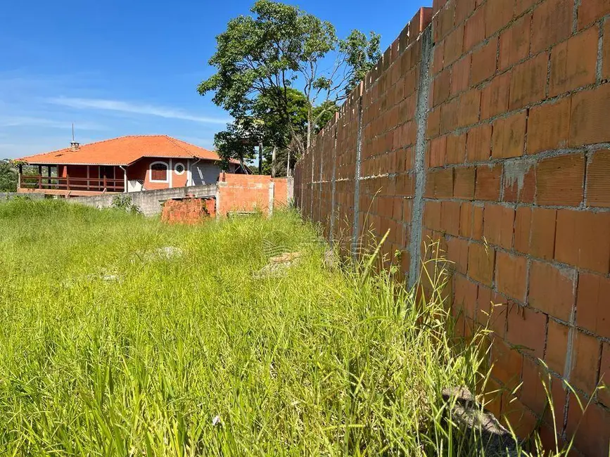 Foto 5 de Terreno / Lote à venda, 1064m2 em Itupeva - SP