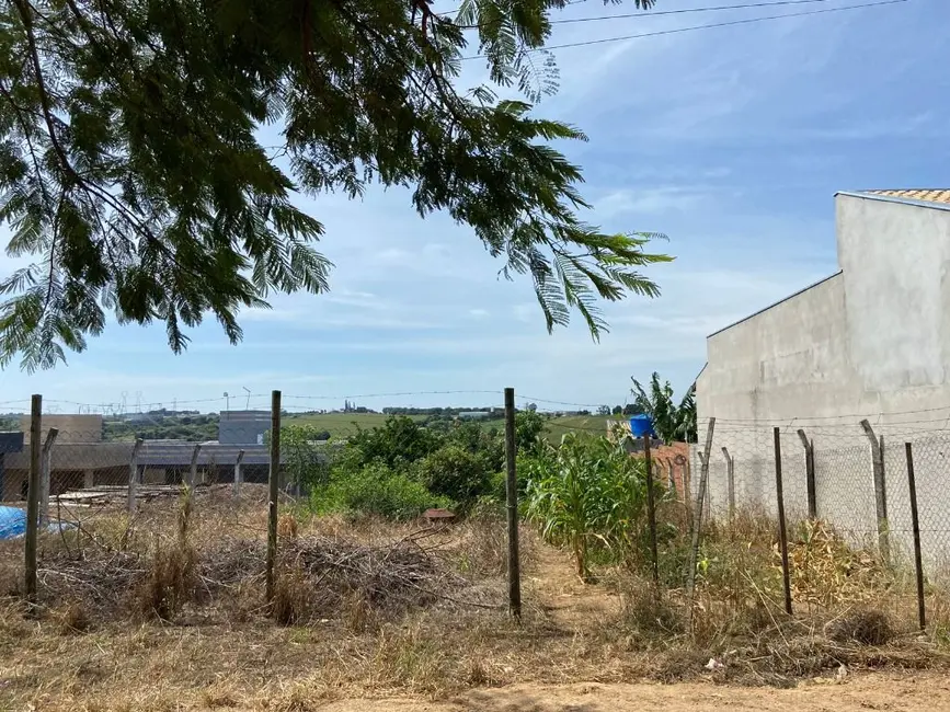 Foto 3 de Terreno / Lote à venda, 523m2 em Itupeva - SP