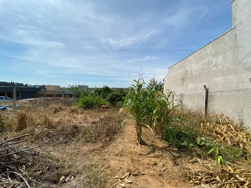 Foto 2 de Terreno / Lote à venda, 523m2 em Itupeva - SP