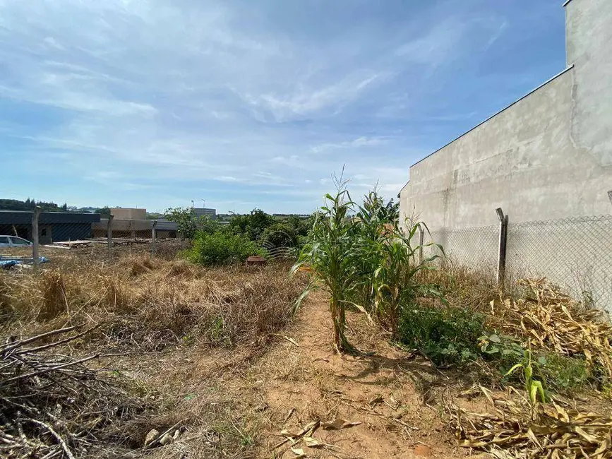 Foto 2 de Terreno / Lote à venda, 523m2 em Itupeva - SP