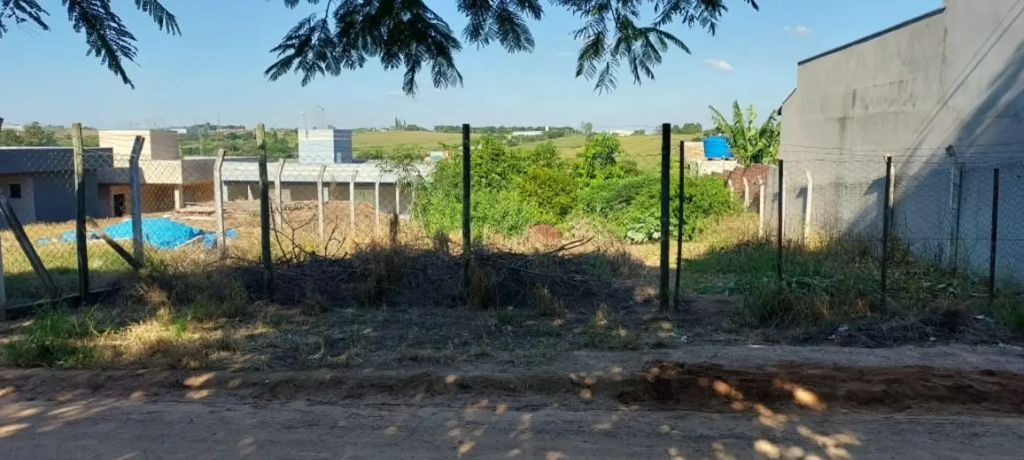 Foto 4 de Terreno / Lote à venda, 523m2 em Itupeva - SP