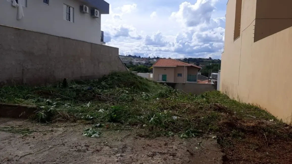 Foto 1 de Terreno / Lote à venda, 250m2 em Itupeva - SP