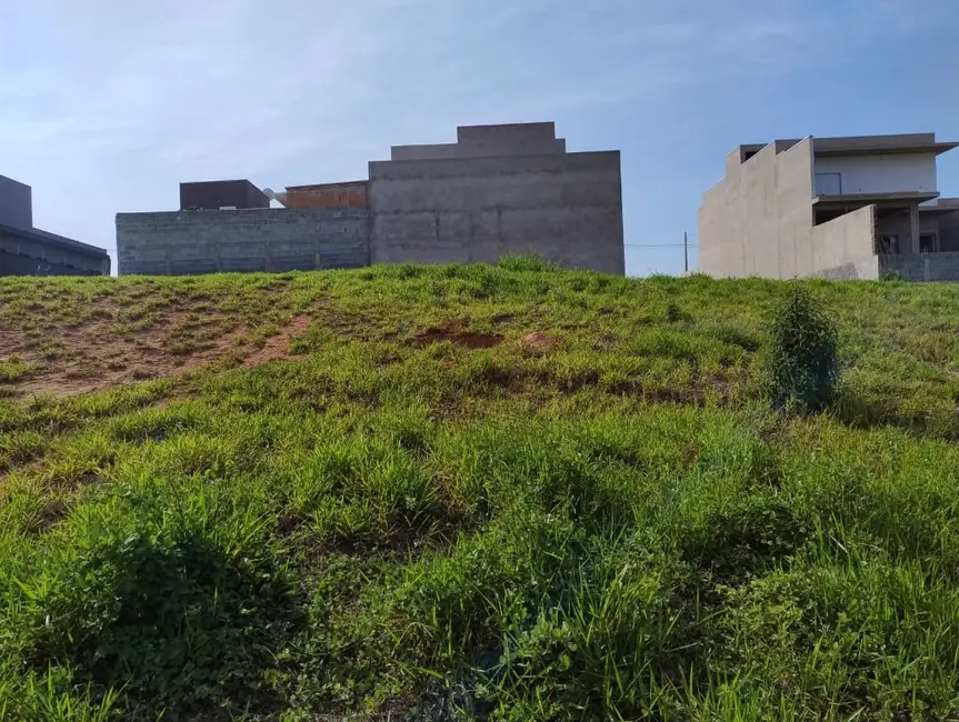 Terreno / Lote à venda, 250m2 em Itupeva - SP - imagem 1 Foto 1 de Terreno / Lote à venda, 250m2 em Itupeva - SP