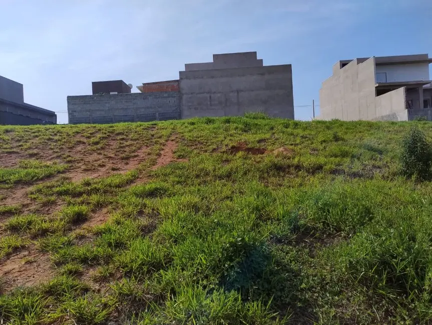 Terreno / Lote à venda, 250m2 em Itupeva - SP - imagem 3 Foto 3 de Terreno / Lote à venda, 250m2 em Itupeva - SP