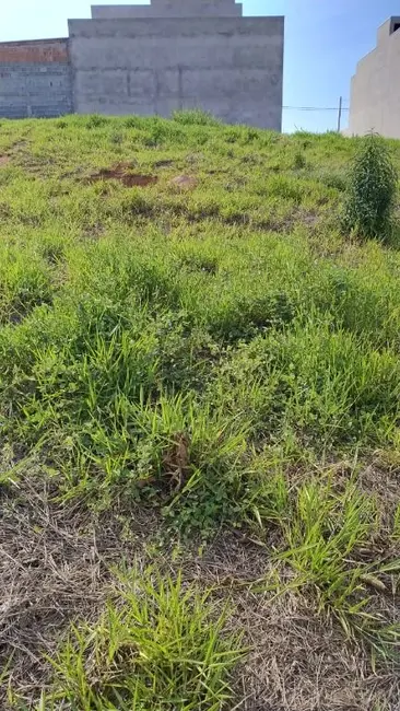 Terreno / Lote à venda, 250m2 em Itupeva - SP - imagem 2 Foto 2 de Terreno / Lote à venda, 250m2 em Itupeva - SP