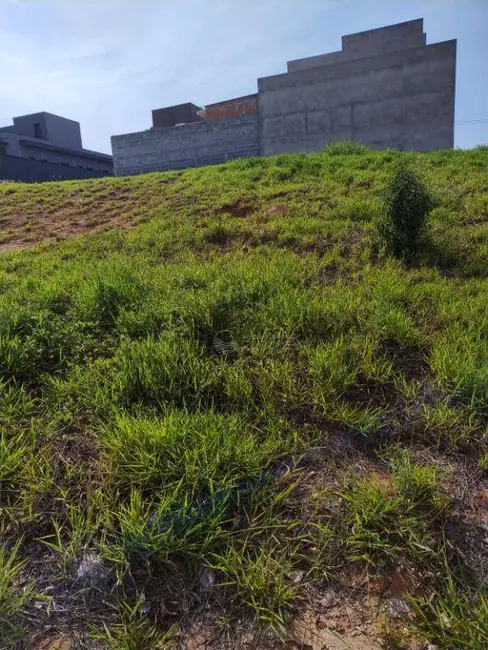 Foto 5 de Terreno / Lote à venda, 250m2 em Itupeva - SP