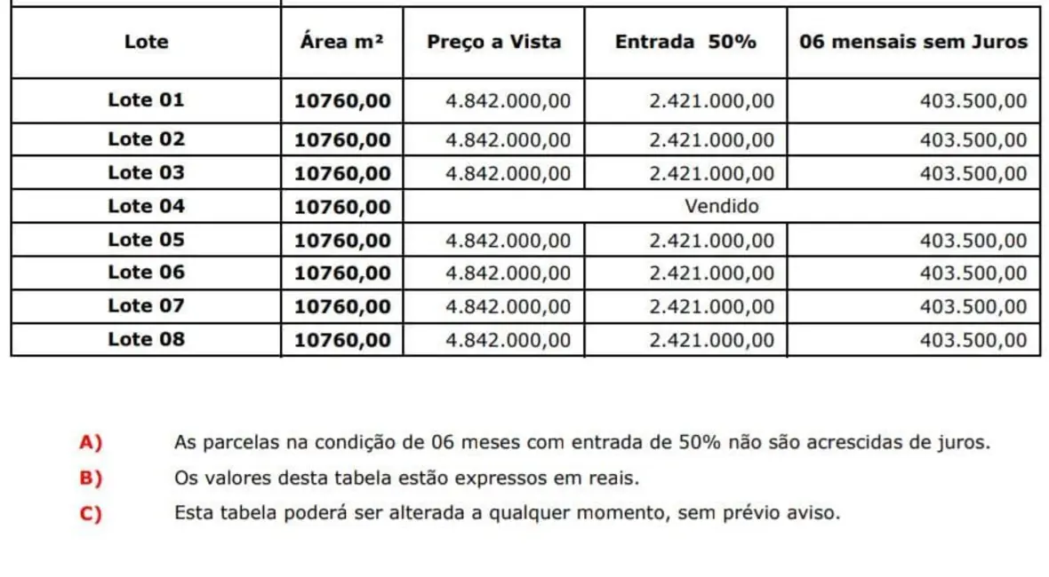 Foto 5 de Sala Comercial à venda, 10760m2 em Itupeva - SP