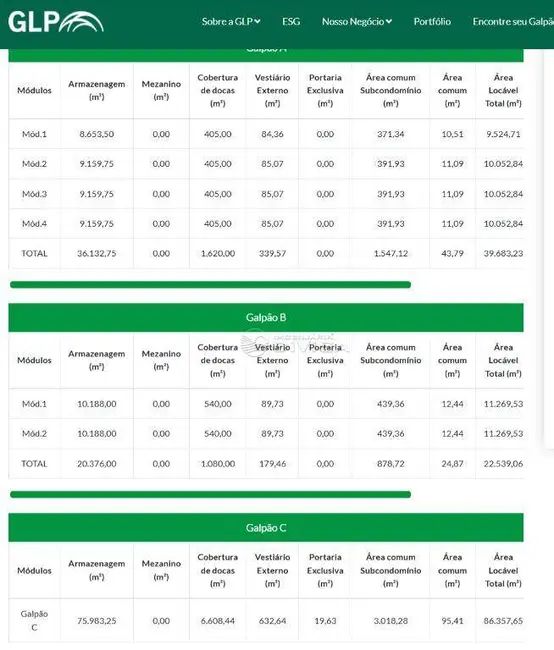 Foto 5 de Armazém / Galpão para alugar, 136000m2 em Glebas, Franco Da Rocha - SP
