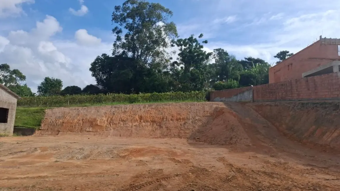 Foto 1 de Terreno / Lote à venda, 1200m2 em Itupeva - SP