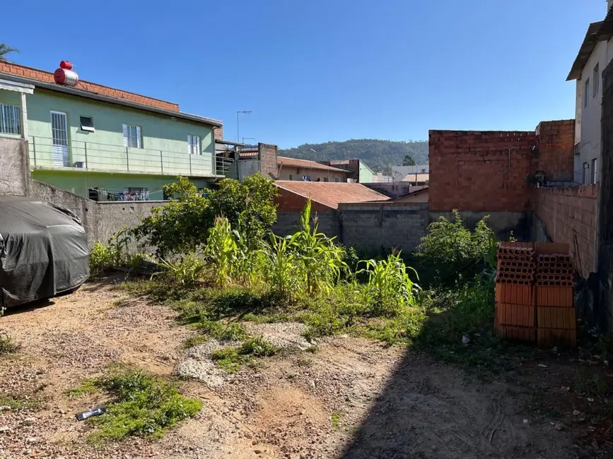 Foto 2 de Terreno / Lote à venda, 125m2 em Itupeva - SP