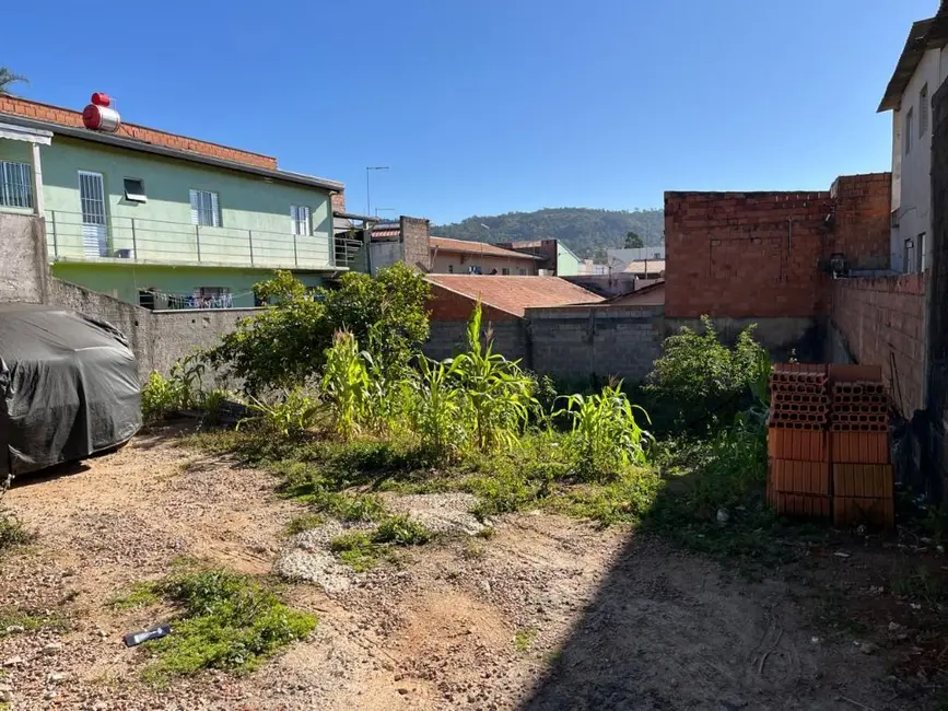 Terreno / Lote à venda, 125m2 em Itupeva - SP - imagem 7 Foto 7 de Terreno / Lote à venda, 125m2 em Itupeva - SP