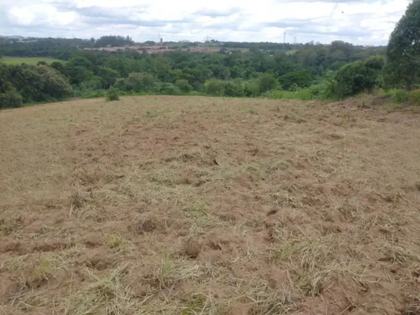 Foto 6 de Sala Comercial à venda, 22800m2 em Itupeva - SP