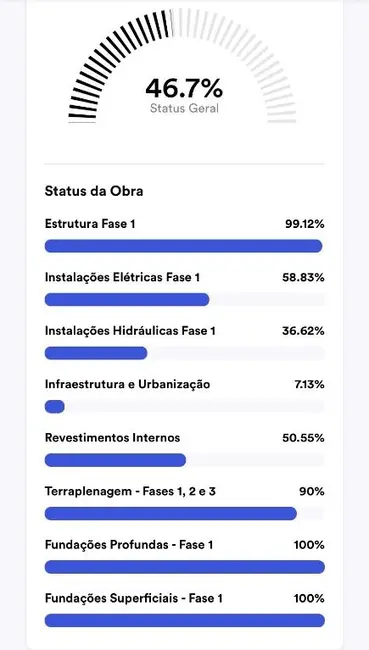Foto 6 de Apartamento com 2 quartos à venda, 57m2 em Itupeva - SP