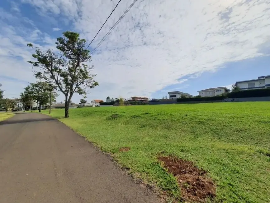 Foto 15 de Terreno / Lote à venda em Cabreuva - SP