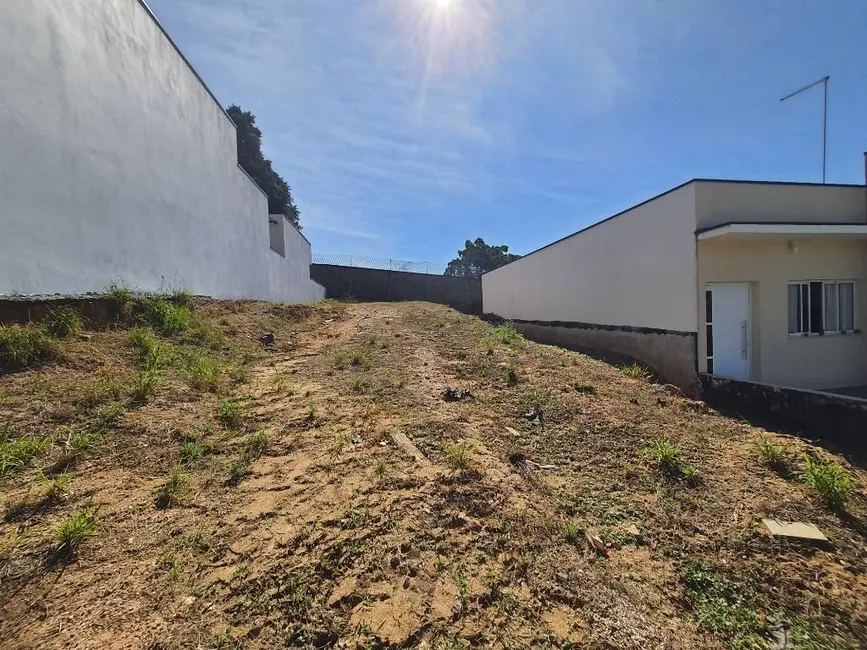 Terreno / Lote à venda, 302m2 em Itupeva - SP - imagem 8 Foto 8 de Terreno / Lote à venda, 302m2 em Itupeva - SP