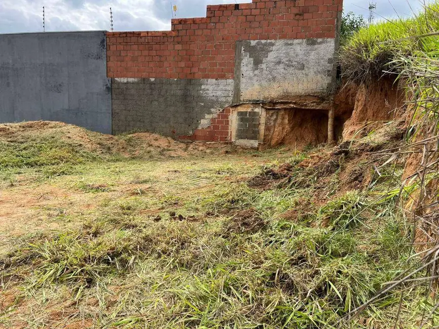 Foto 2 de Terreno / Lote à venda, 301m2 em Itupeva - SP