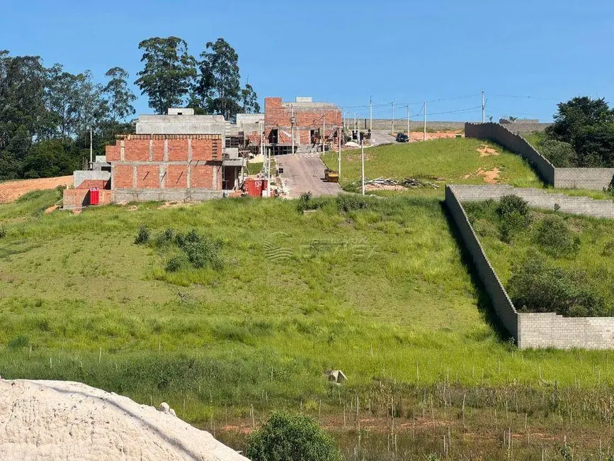 Foto 1 de Terreno / Lote à venda, 250m2 em Recanto Quarto Centenário, Jundiai - SP
