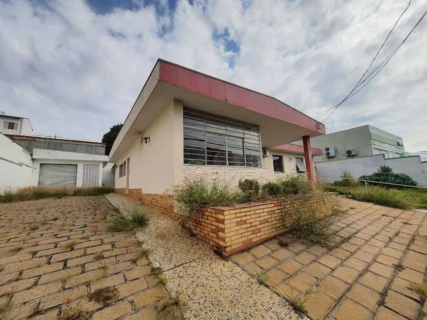 Foto 1 de Casa para alugar, 703m2 em Itupeva - SP