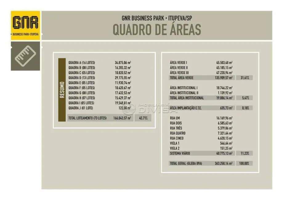 Foto 5 de Terreno / Lote à venda, 2160m2 em Itupeva - SP