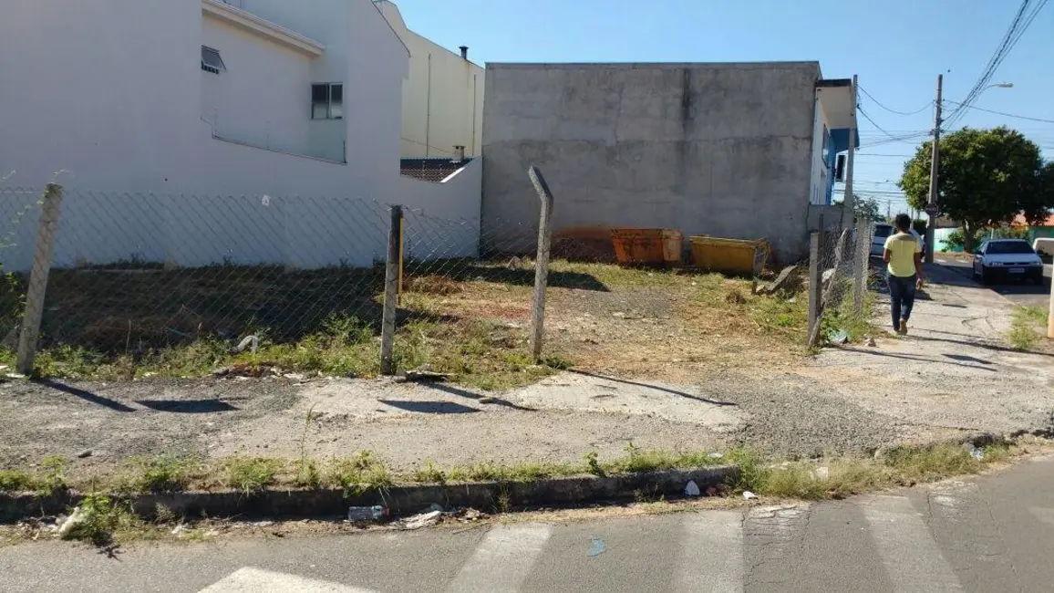 Foto 3 de Terreno / Lote à venda, 320m2 em Jardim do Valle II, Indaiatuba - SP
