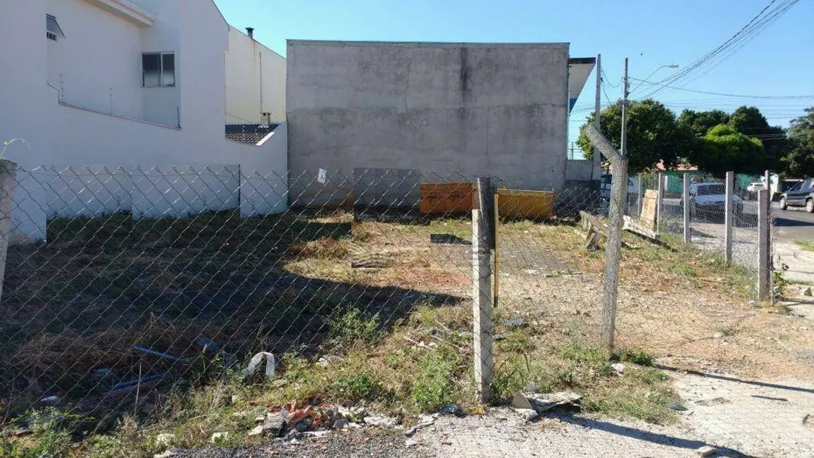 Foto 5 de Terreno / Lote à venda, 320m2 em Jardim do Valle II, Indaiatuba - SP
