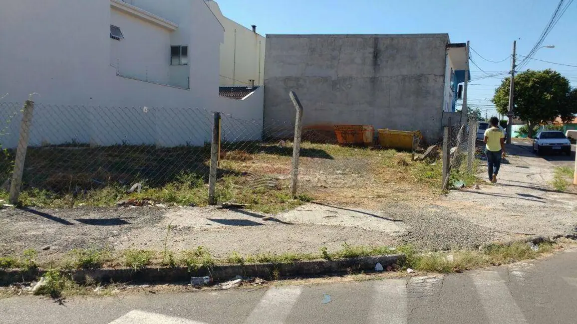 Foto 3 de Terreno / Lote à venda, 320m2 em Jardim do Valle II, Indaiatuba - SP