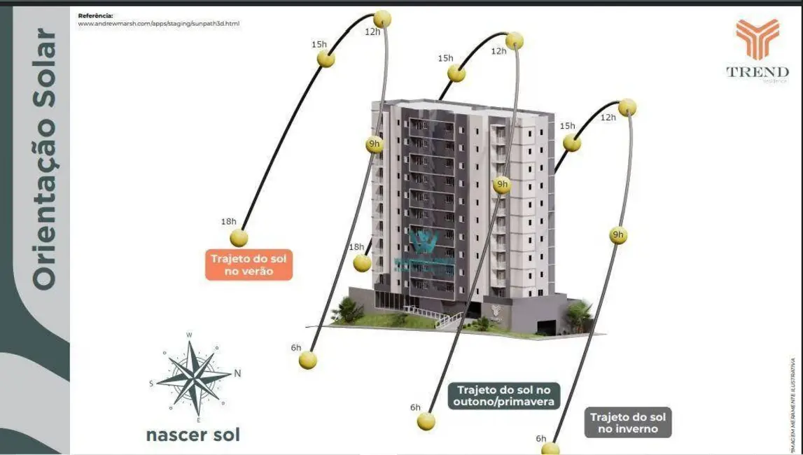 Apartamento com 2 quartos à venda, 42m2 em Centro, Pocos De Caldas - MG - imagem 2 Foto 2 de Apartamento com 2 quartos à venda, 42m2 em Centro, Pocos De Caldas - MG