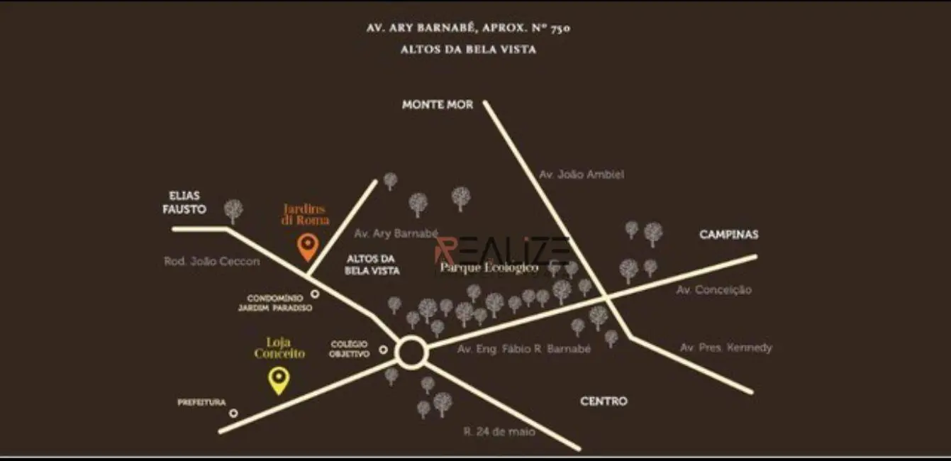 Foto 6 de Terreno / Lote à venda, 300m2 em Jardins Di Roma, Indaiatuba - SP