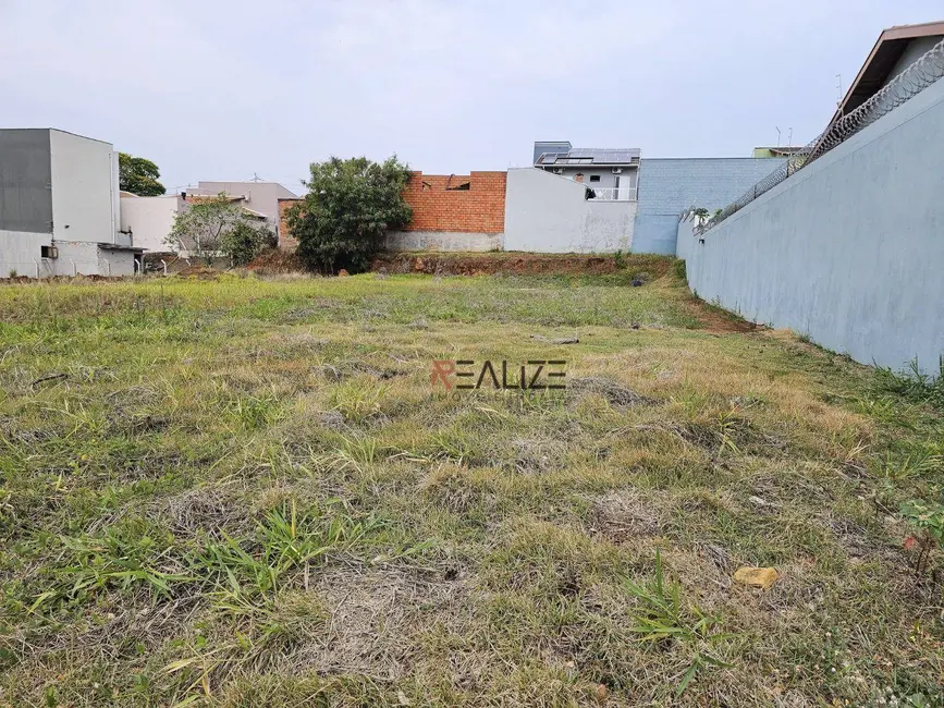 Foto 2 de Terreno / Lote à venda, 581m2 em Jardim Regina, Indaiatuba - SP