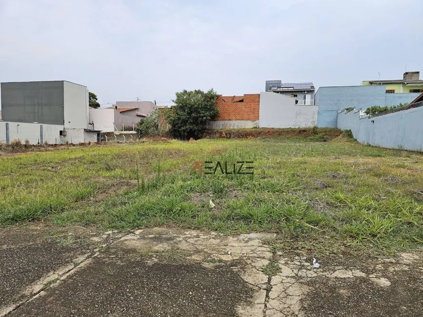 Foto 1 de Terreno / Lote à venda, 581m2 em Jardim Regina, Indaiatuba - SP