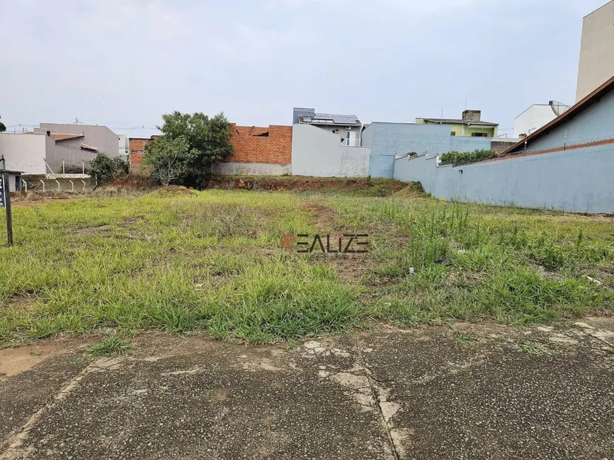 Foto 4 de Terreno / Lote à venda, 581m2 em Jardim Regina, Indaiatuba - SP