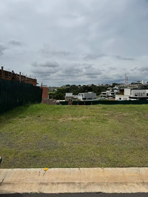 Foto 4 de Terreno / Lote à venda, 680m2 em Indaiatuba - SP