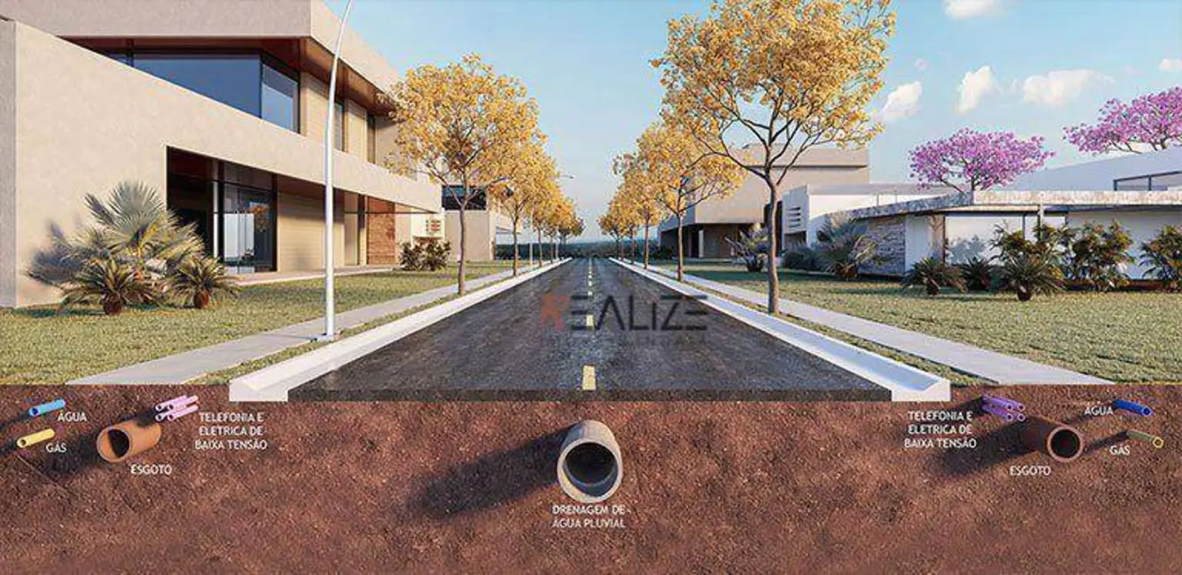 Foto 5 de Terreno / Lote à venda, 510m2 em Indaiatuba - SP