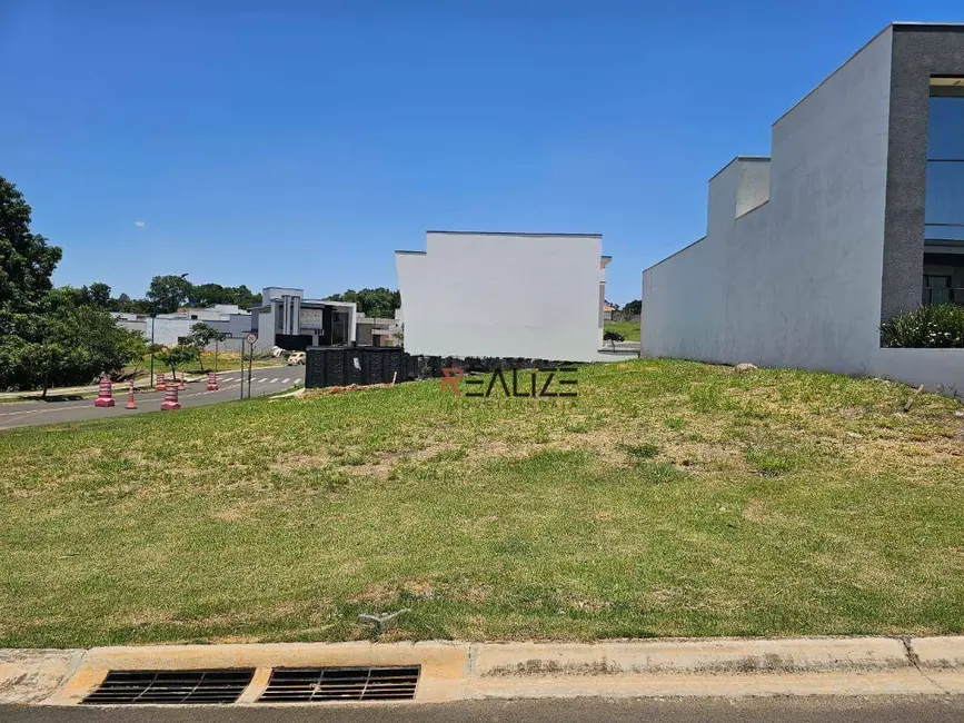 Terreno / Lote à venda, 410m2 em Indaiatuba - SP - imagem 2 Foto 2 de Terreno / Lote à venda, 410m2 em Indaiatuba - SP