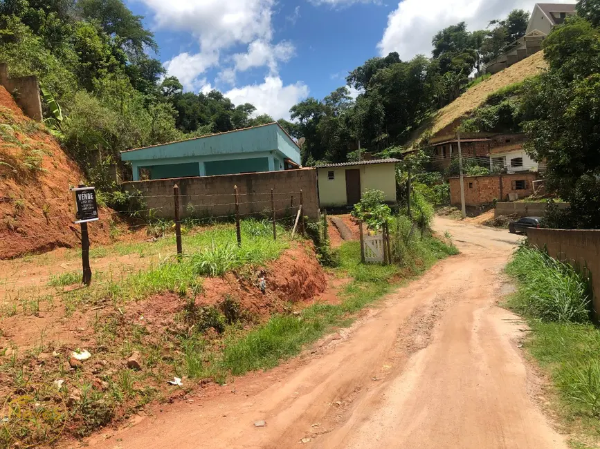 Terreno / Lote à venda, 667m2 em Miguel Pereira - RJ - imagem 7 Foto 7 de Terreno / Lote à venda, 667m2 em Miguel Pereira - RJ