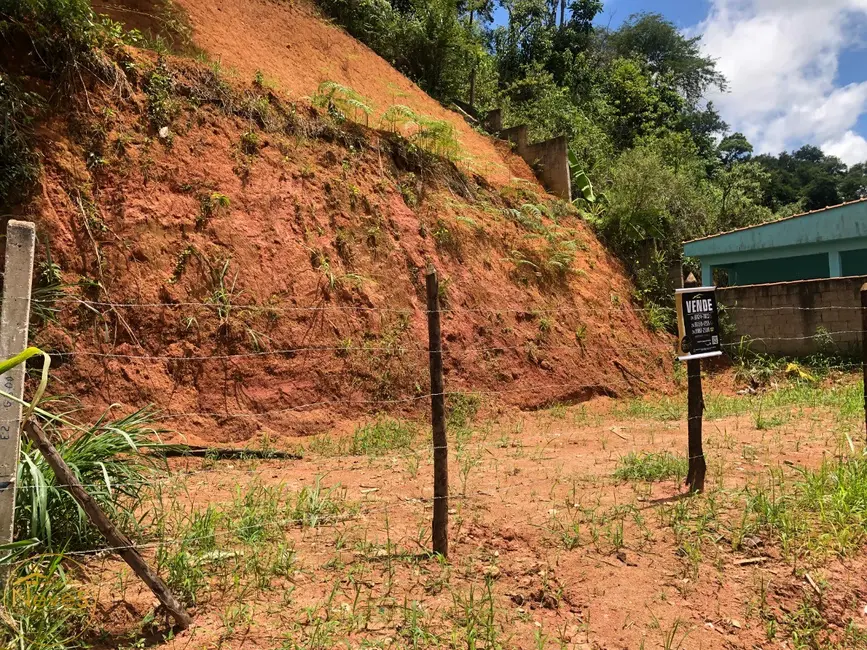 Terreno / Lote à venda, 667m2 em Miguel Pereira - RJ - imagem 6 Foto 6 de Terreno / Lote à venda, 667m2 em Miguel Pereira - RJ