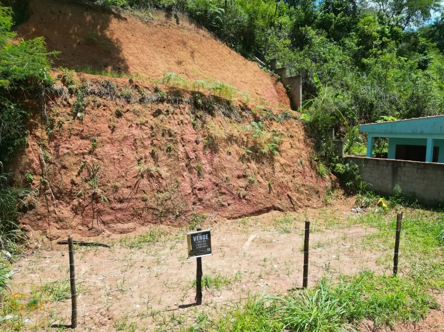 Foto 2 de Terreno / Lote à venda, 667m2 em Miguel Pereira - RJ