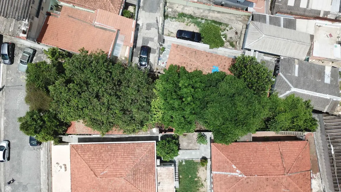 Foto 2 de Terreno / Lote à venda, 397m2 em Chora Menino, São Paulo - SP