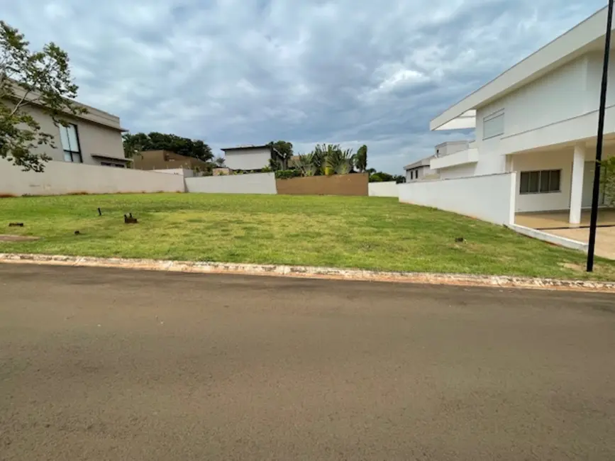 Foto 1 de Apartamento à venda em Ribeirao Preto - SP