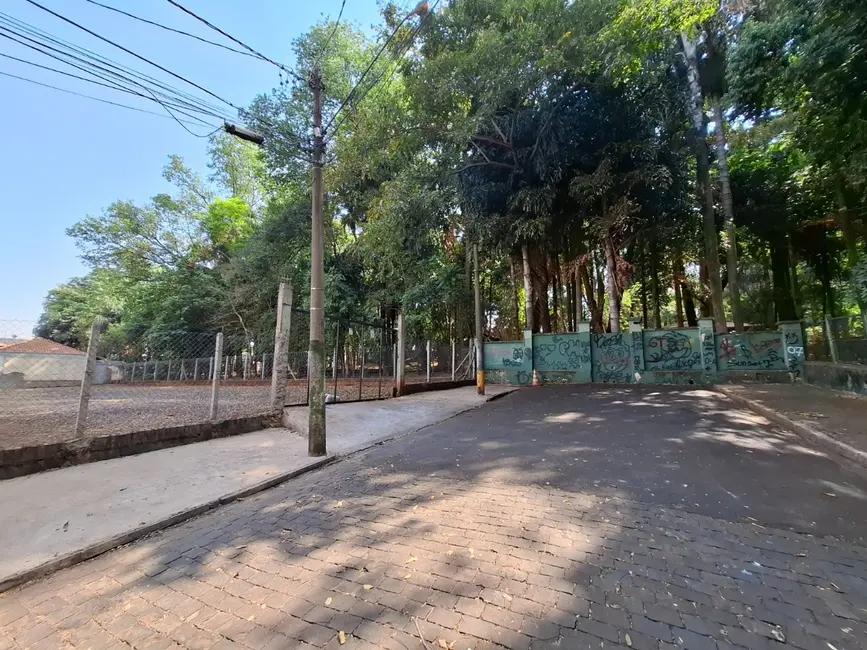 Foto 8 de Terreno / Lote à venda em Campos Elíseos, Ribeirao Preto - SP