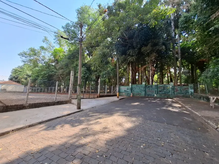 Foto 7 de Terreno / Lote à venda em Campos Elíseos, Ribeirao Preto - SP
