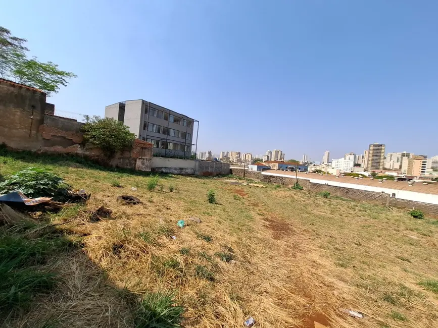 Foto 6 de Terreno / Lote à venda em Jardim Mosteiro, Ribeirao Preto - SP