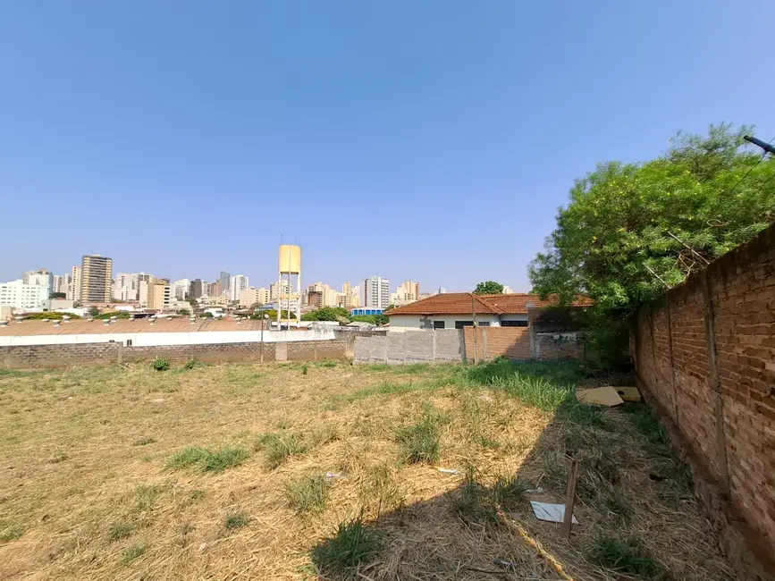 Foto 5 de Terreno / Lote à venda em Jardim Mosteiro, Ribeirao Preto - SP