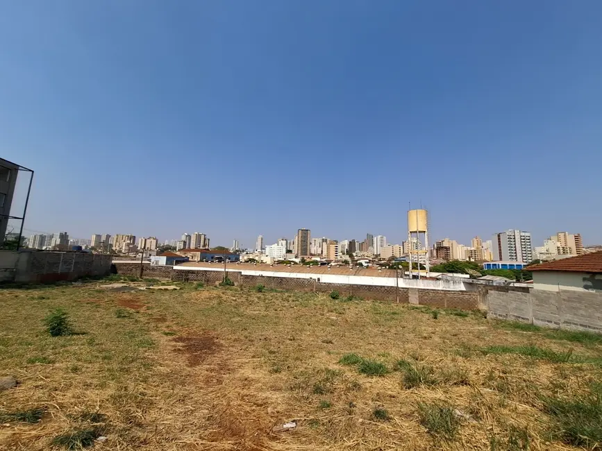 Foto 4 de Terreno / Lote à venda em Jardim Mosteiro, Ribeirao Preto - SP